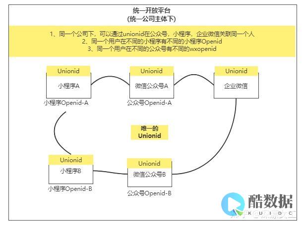 实例分析IDS系统特点 (实例分析为什么生命在于运动?)
