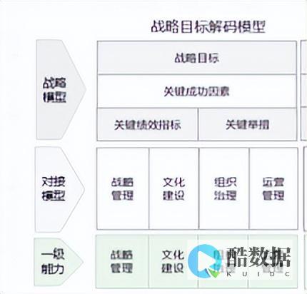 防火墙