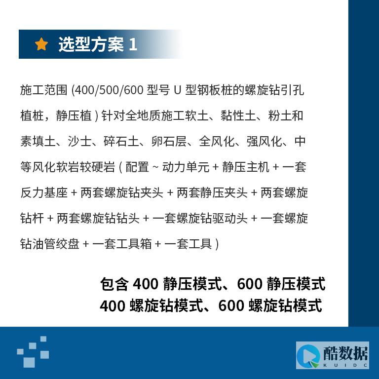 如何选型一个合适的框架