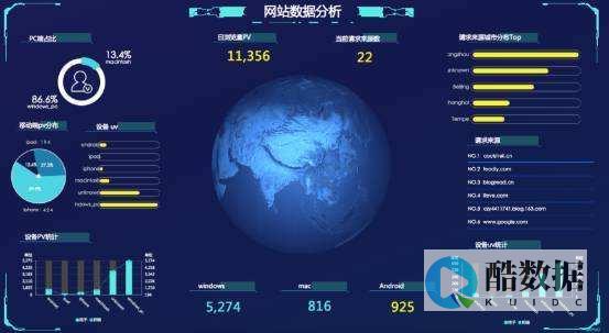 怎么从list中取出数据库