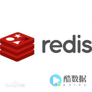 列表