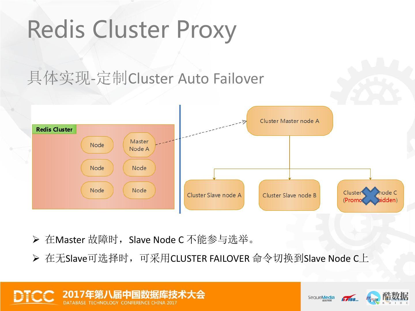 Redis维护的用户名单潜在的重要性(redis 用户列表) (redis为什么快)