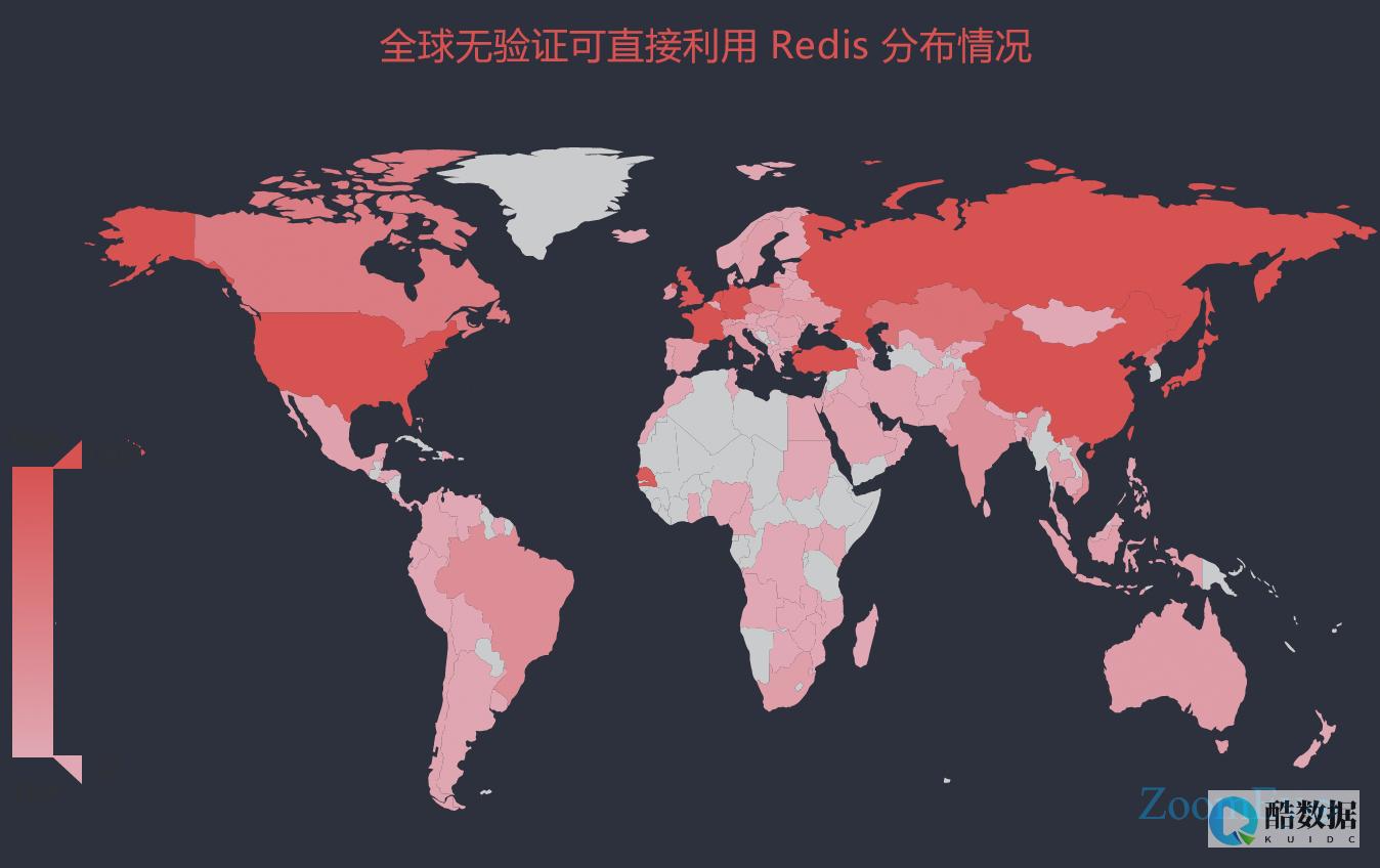 Redis漏洞利用与防御(Redis漏洞利用与防御) (redis漏洞最简单三个步骤)