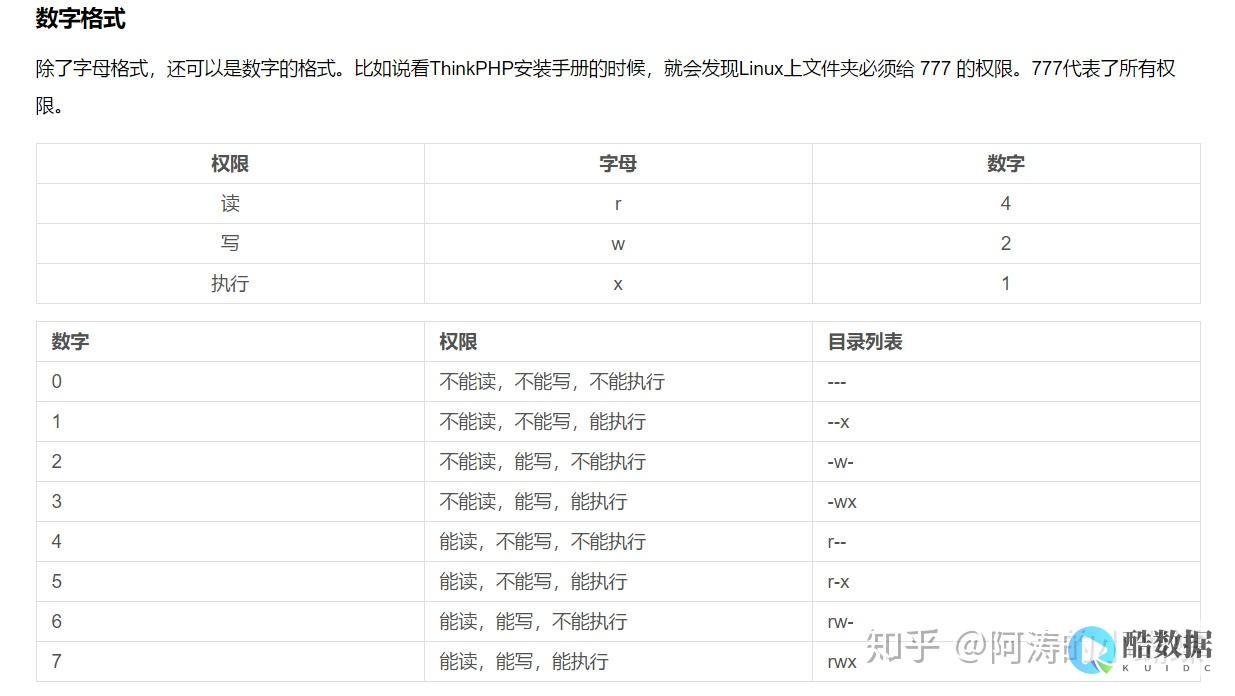 linux打开root