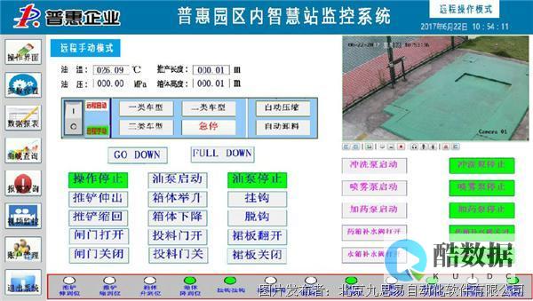安全监控