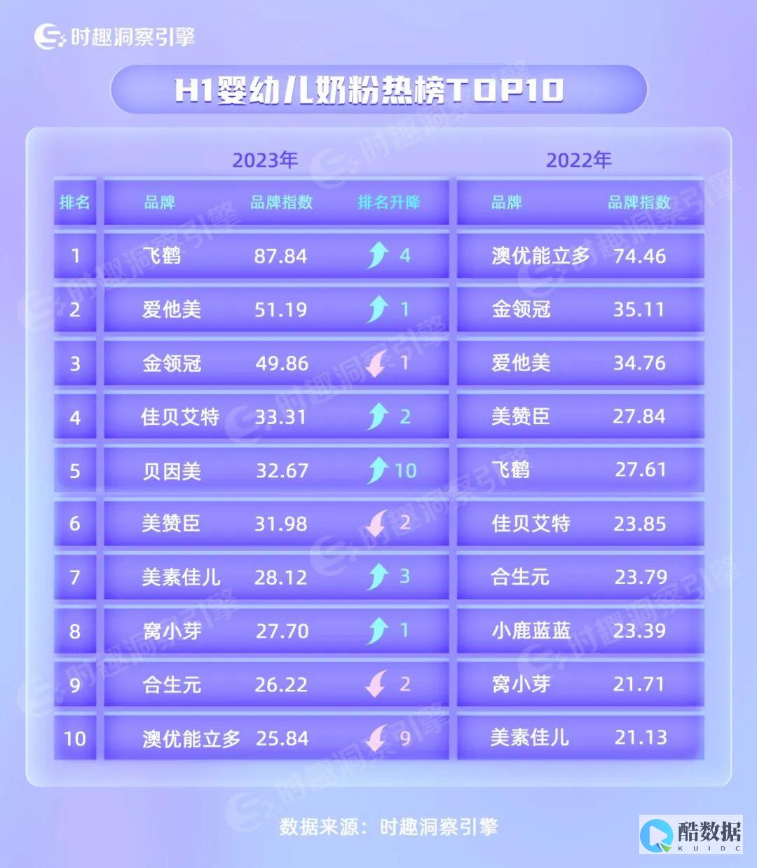 热议国产数据库哪个品牌最好