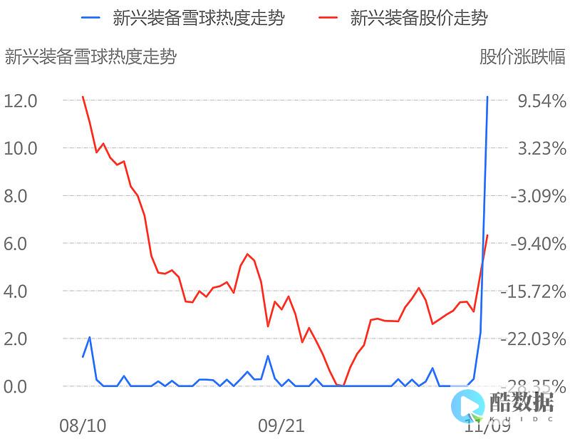 热议国产数据库哪个品牌最好 (数据国产化)