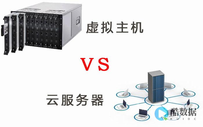 虚拟机内存监控