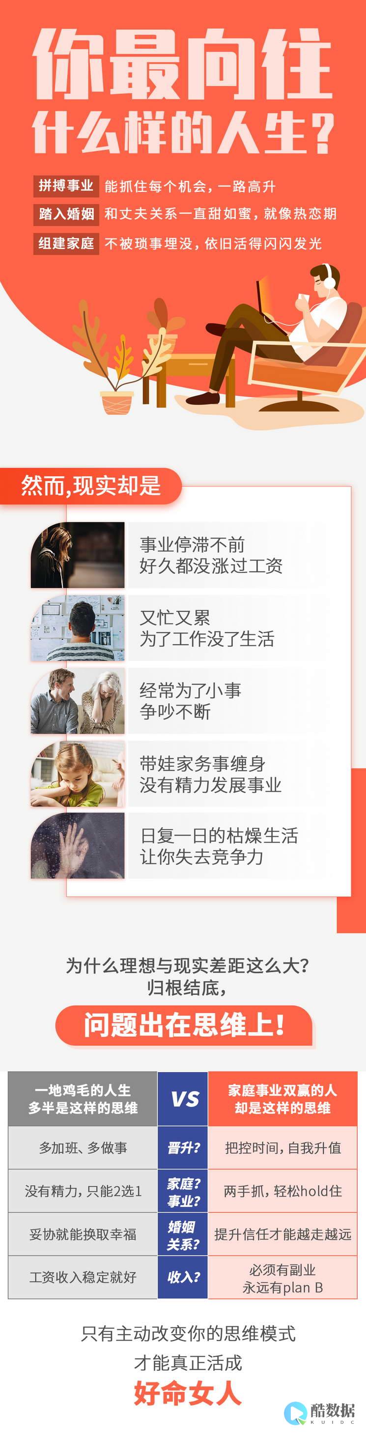 服务器批量管理