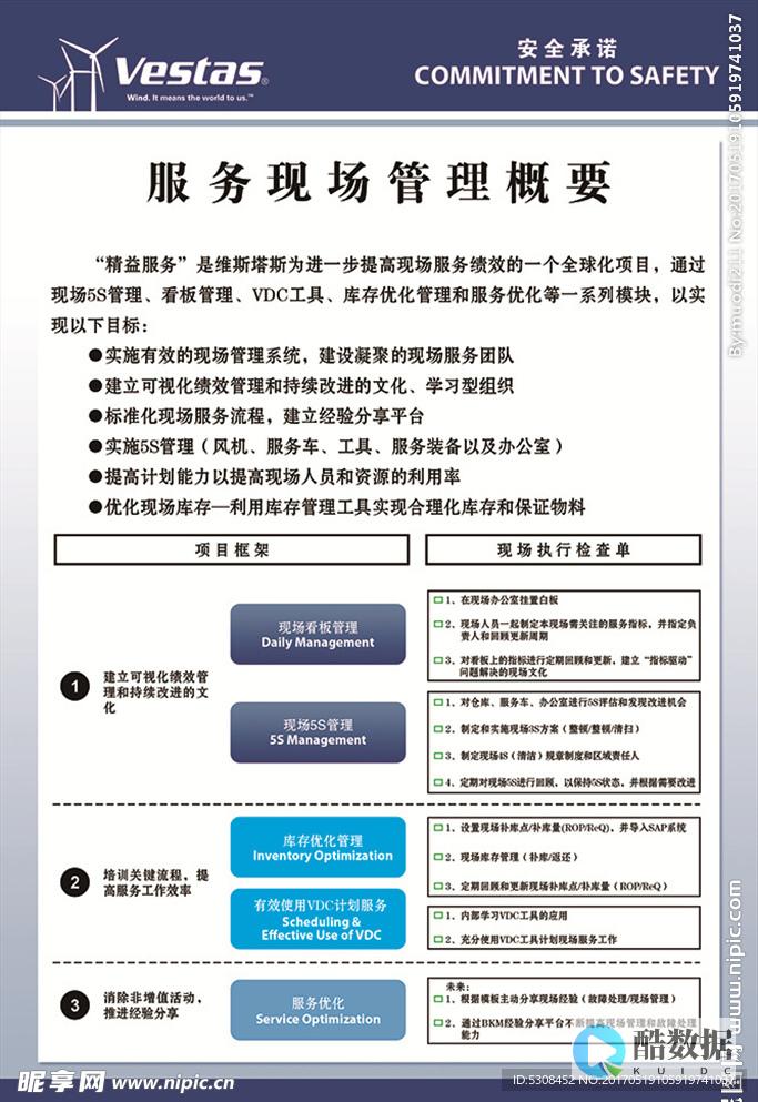 自动化安装与配置