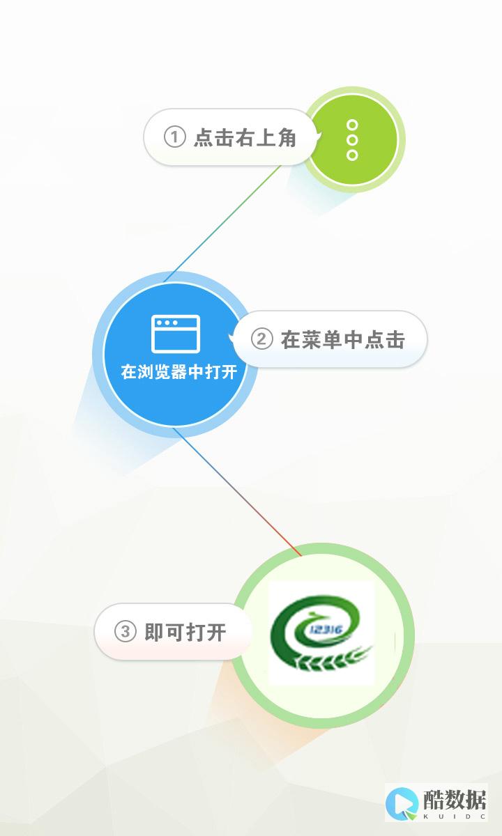 如何下载服务器管理口软件？ (如何下载服务通知)