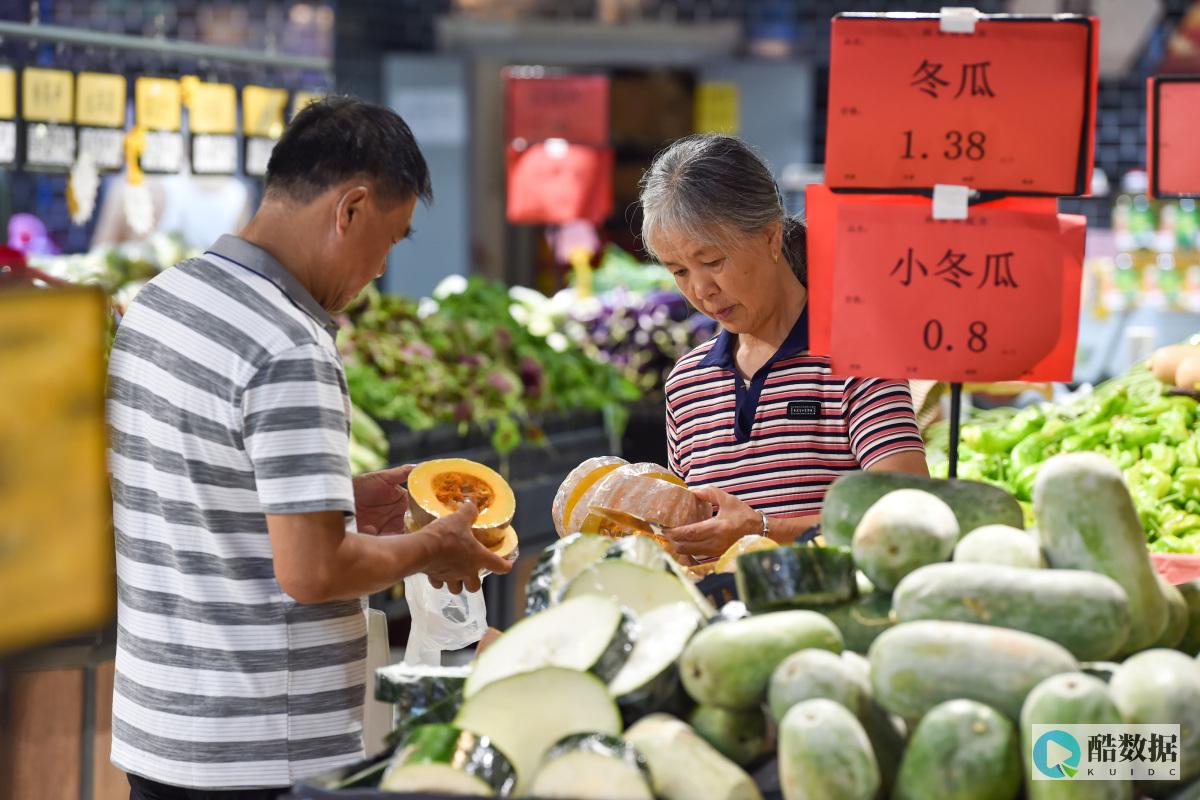 消费热点
