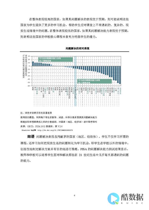 为什么学生难以抢到服务器的优惠？ (为什么学生难管)