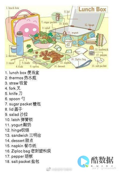 如何用英文全面介绍服务器的关键特性与功能？ (如何用英文全英文表达)
