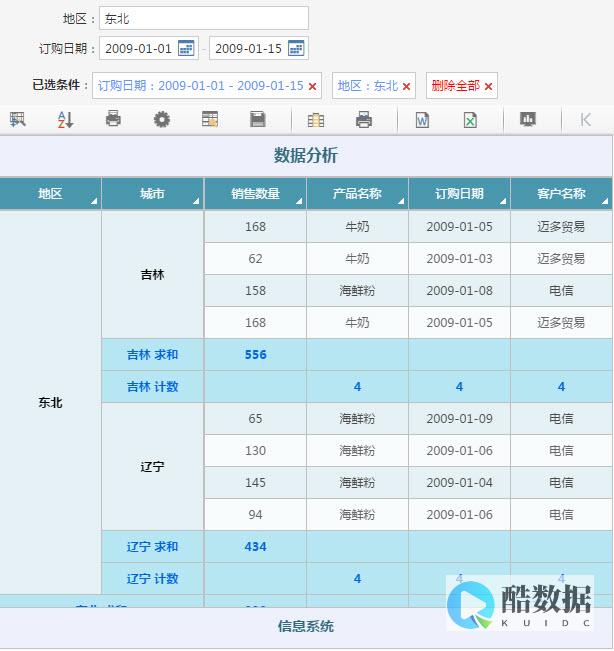 如何查询数据库中的索引 (在数据库中如何查看已创建索引) (如何查询数据库版本)
