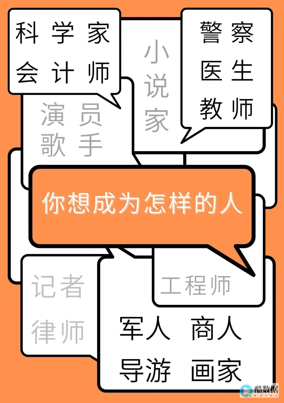 如何成为一名合格的服务器硬件测试工程师？ (如何成为一名优秀的党员)