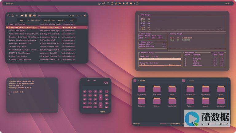 Linux性能监控工具介绍及使用指南
