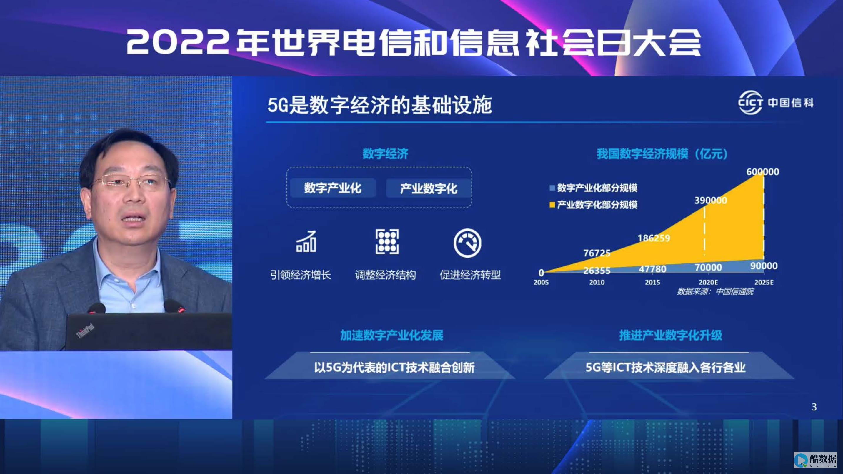 5G融入百业，移动云领未来 (5g融入百业数智引领)