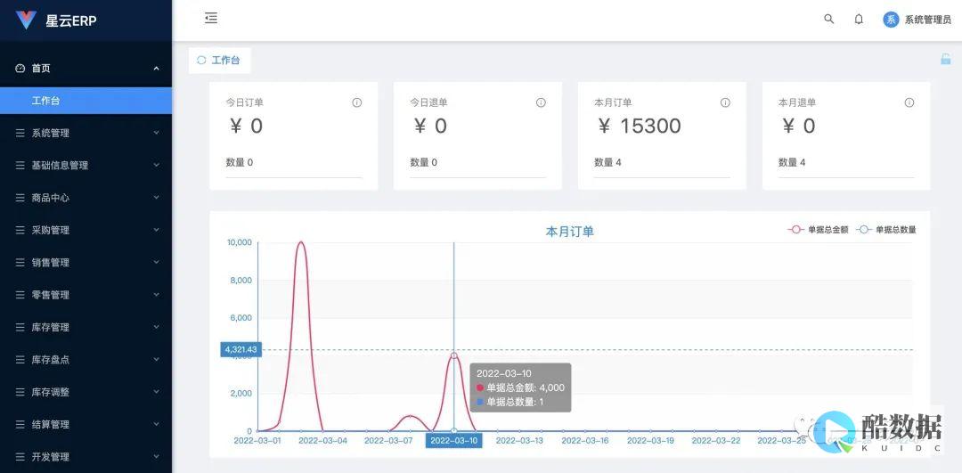 企业级开源云Citrix和OpenStack
