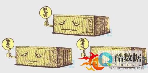 中国云计算自主可控发展趋势探讨 (中国云计算2021)