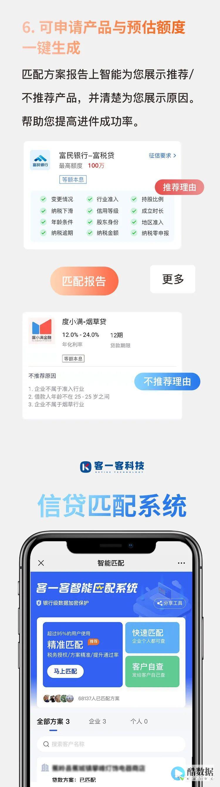 服务器端口开通