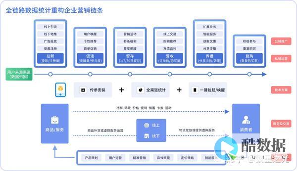 剑指未来