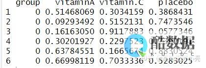 大规模应用Redis带来的空前繁荣（大规模使用redis） (易志坚沙漠治理为何不大规模应用)