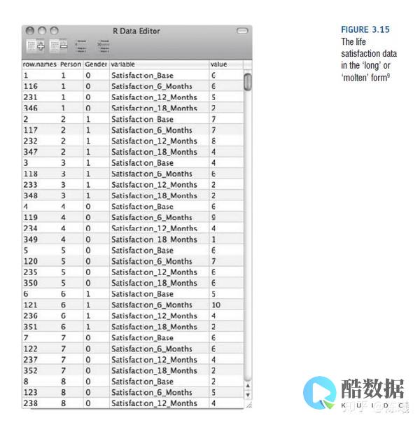 大规模使用redis