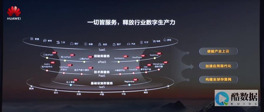 华为云和 Sonatype 联合发布中国官方 Maven 中央仓 (华为云和数通哪个待遇好)