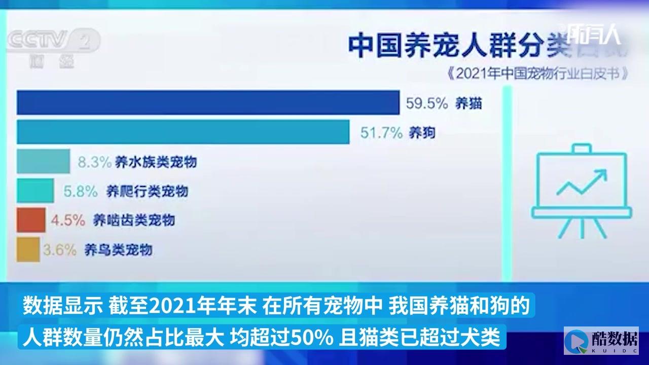 超过100家机构调研的上市公司