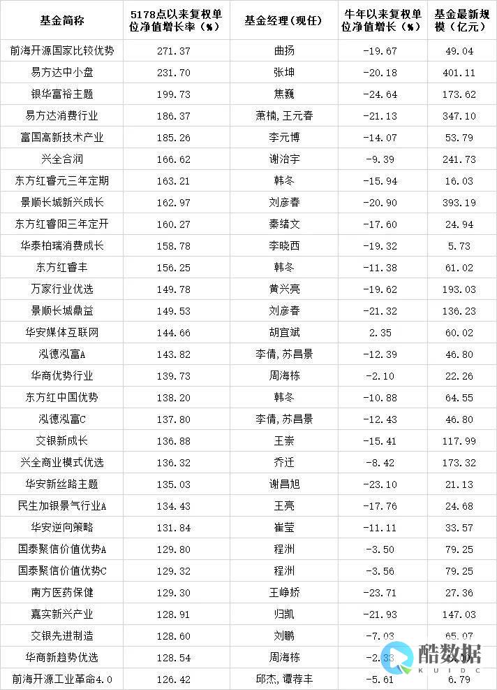 电信和政府机构感染恶意软件