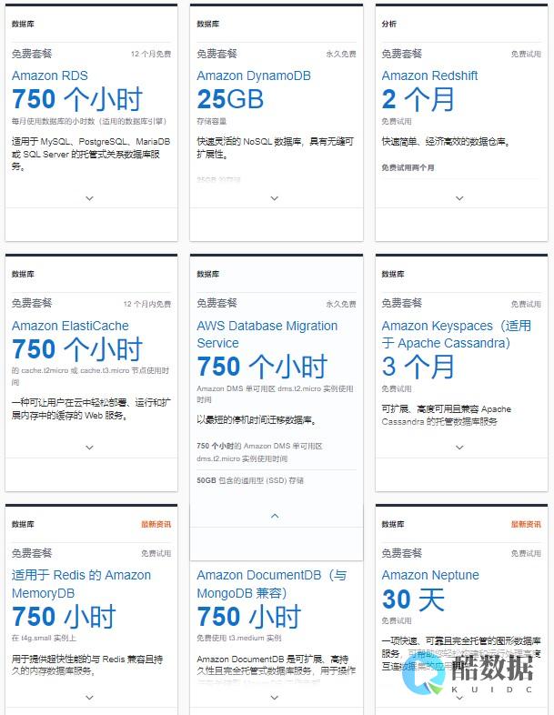 免费使用的数据库