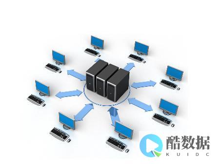 服务器网络为何完全不通？ (服务器网络为什么慢)