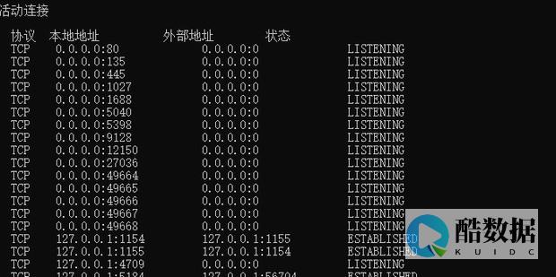 防火墙规则