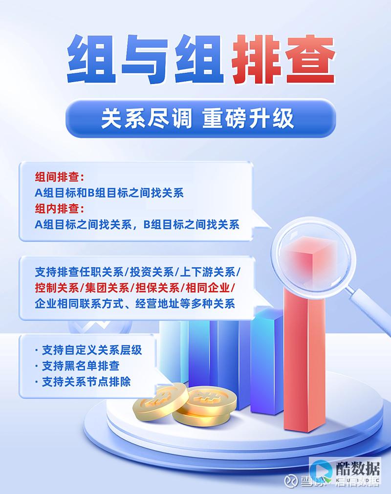 监管不可避免