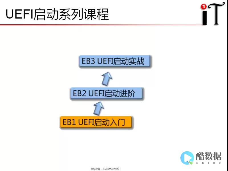 通过uefi恢复出厂设置