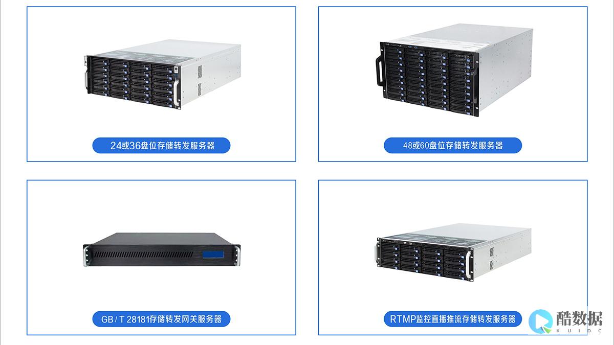 监控具体是做什么工作的