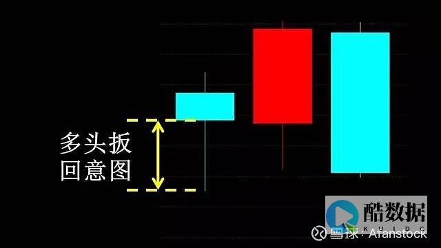 一文理解 K8s 容器网络虚拟化 (一文理解 API 是什么)
