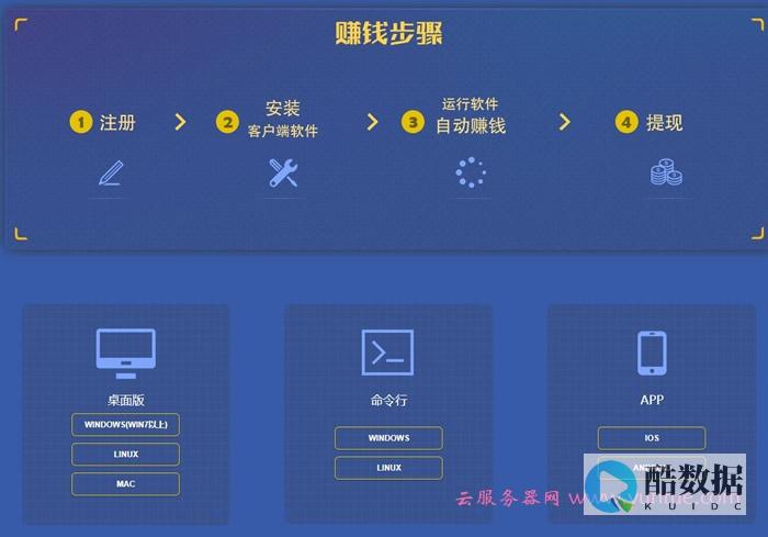 服务器考挂收费，合理吗？ (服务器挂软件教程)