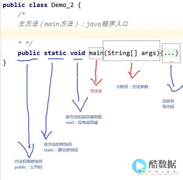 JavaScript实现数据库字段调用 (js 调用数据库字段变量) (javascript:void(o)怎么解决)