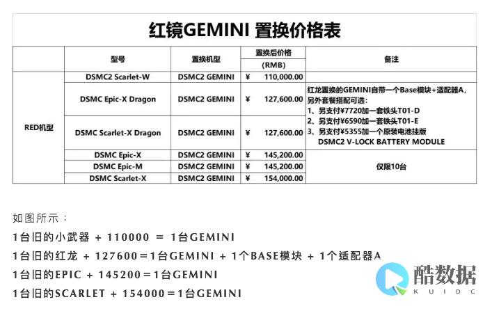 秒级别Redis集群负载均衡快速切换
