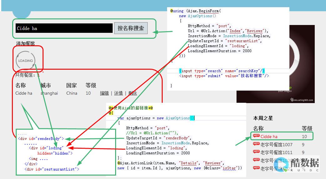 基于MVC