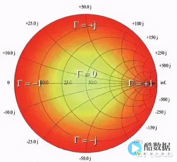 如何识别阻尼减震片是真的