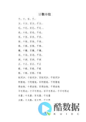 30个常用数据库语句