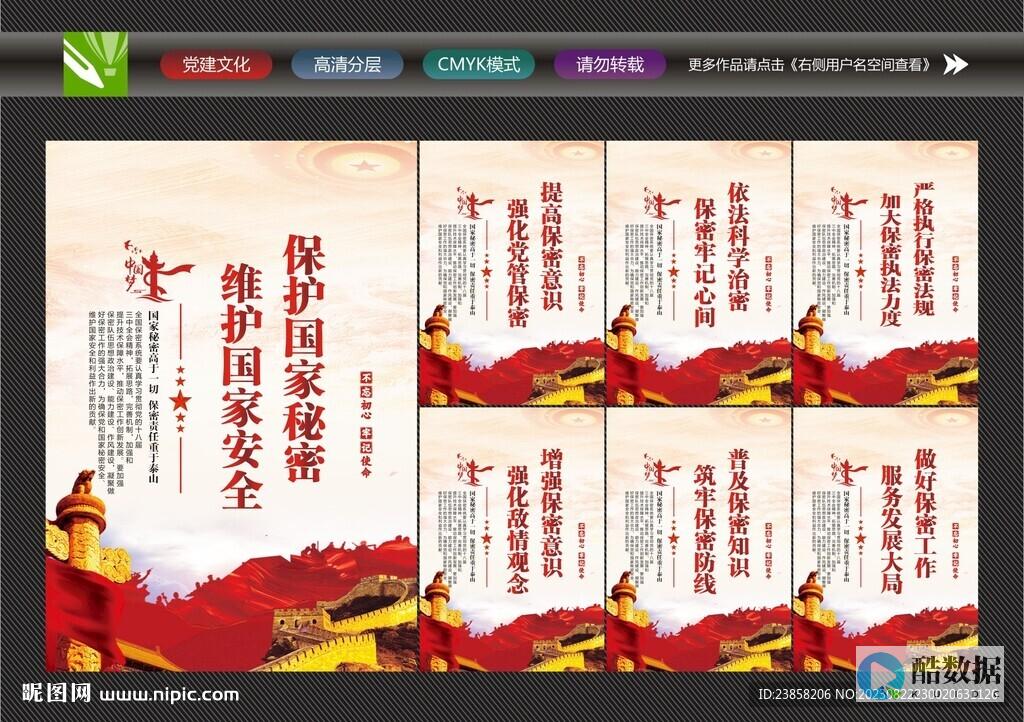 机密计算如何保护不同类型的数据