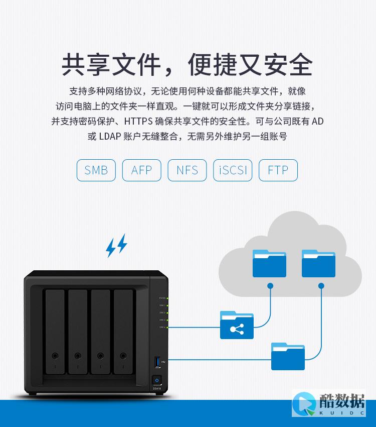 数据安全性