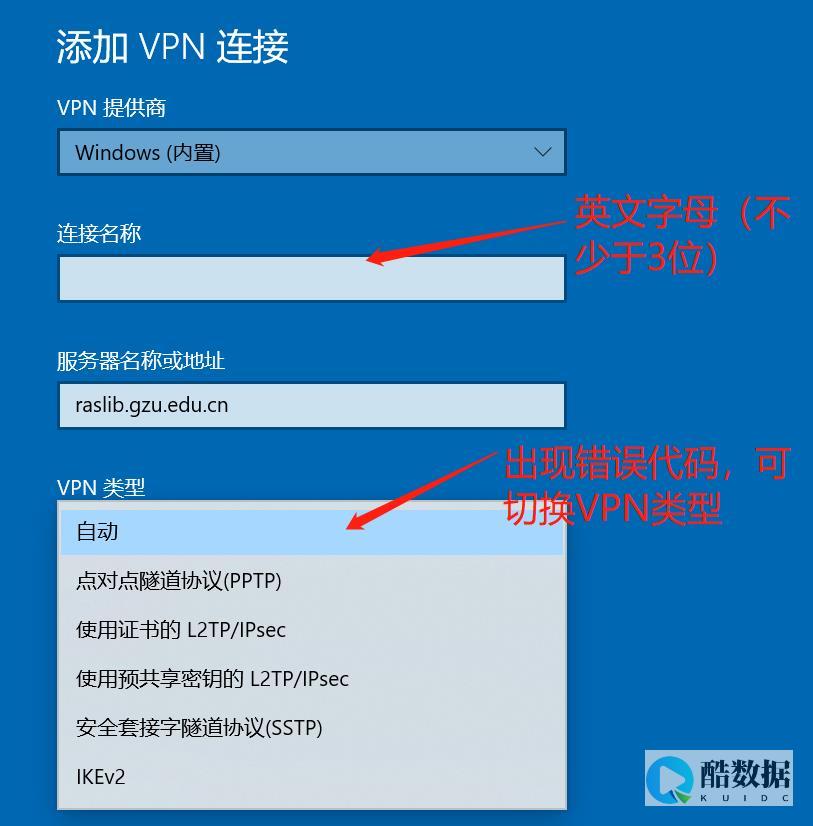 端口访问