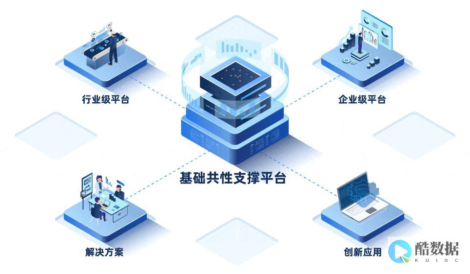 支撑性服务 & 自动化能力 (支撑性服务包括哪些内容)