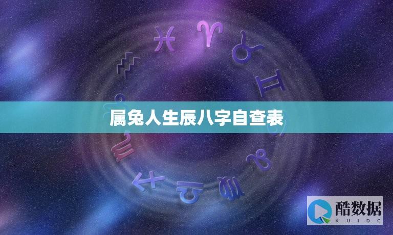 jquery获取属性值的