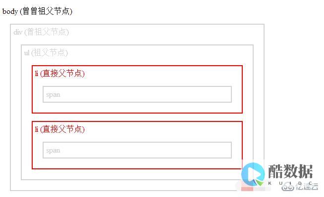 jq 获取属性值;jquery获取属性值的方法 (jq 获取属性)